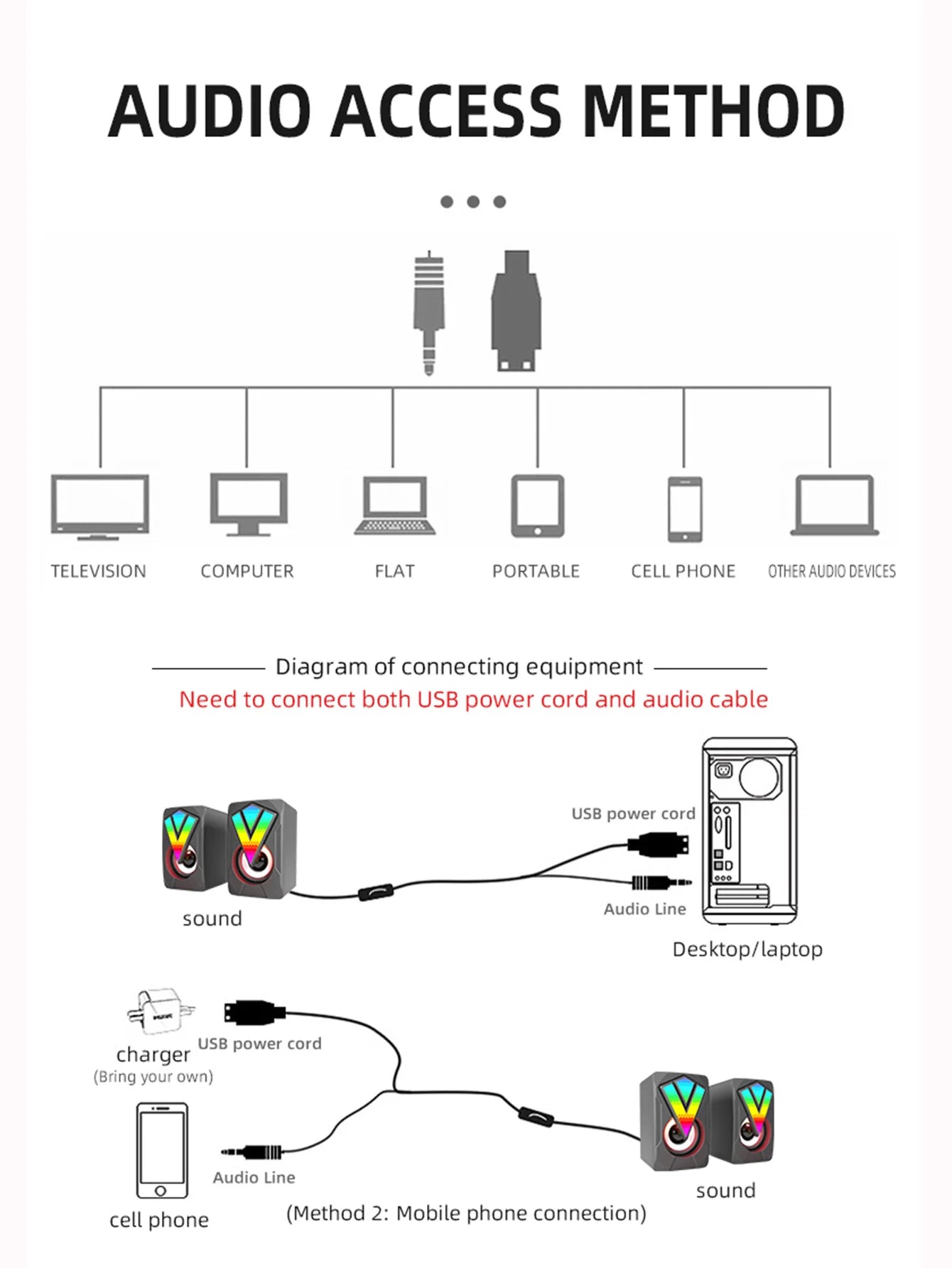 Subwoofer Stereo Surround Music RGB Gaming Speakers Sound Bar For Computer Desktop PC Loudspeakers