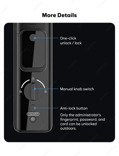 Automatic Electronic Fingerprint Biometric Frosted Panel Digital Smart Door Lock WiFi TUYA APP Password IC Card Security