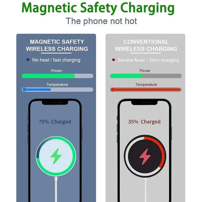 Fast Charger Original Magnetic Wireless Charging Device For iPhone 15 14 13 11 12 Pro Max Mini USB C 8 Plus XR X XS MAX Airpods