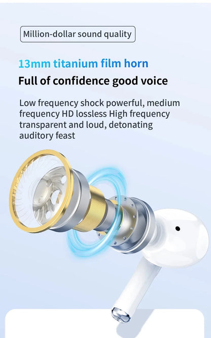 Air Pro Wireless Bluetooth Earphones Headphones HiFi Sound Low Latency Noise Reduction Earbuds for IPhone Android