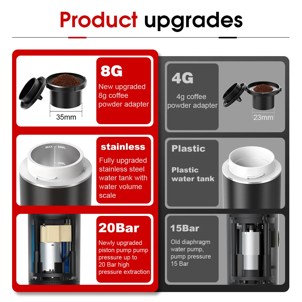 Fantastic Wireless Electric Portable Espresso Coffee Machine for Car & Home Camping Coffee Maker 3-in-1 Capsule Powder Travel Coffee Maker