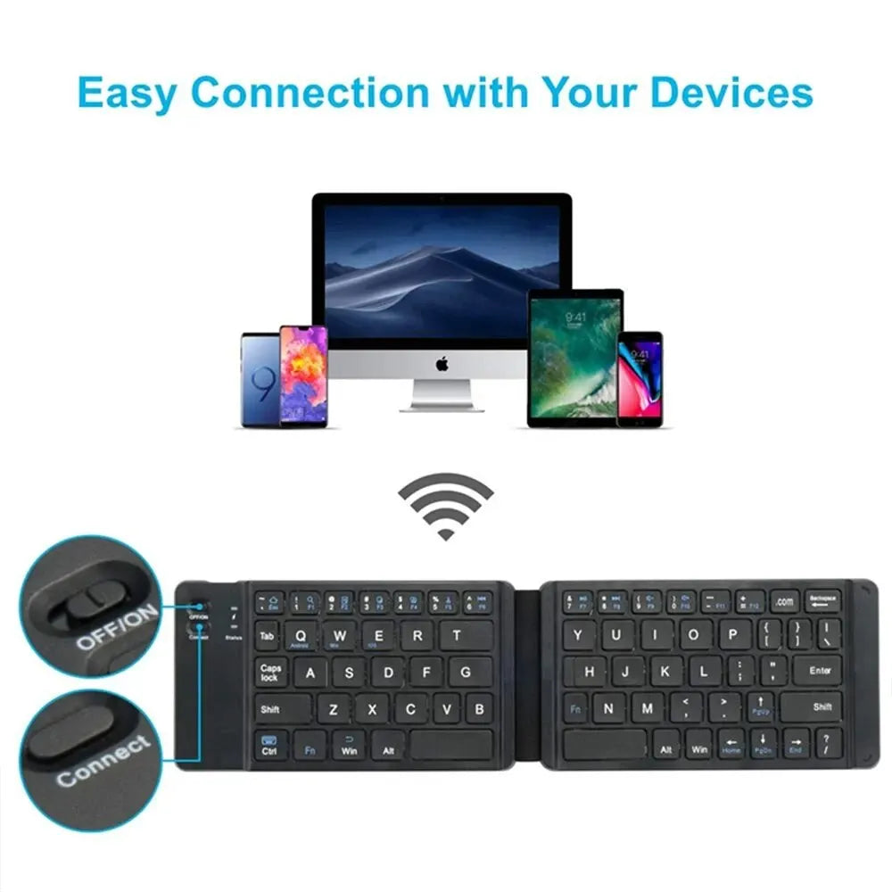 Folding Bluetooth Keyboard For IPAD Mobile Tablet Notebook Portable Office Mini Wireless Keyboard Storage Three Systems Universa